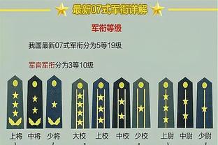 少年老成？！火箭半场21个进球 20个来自助攻